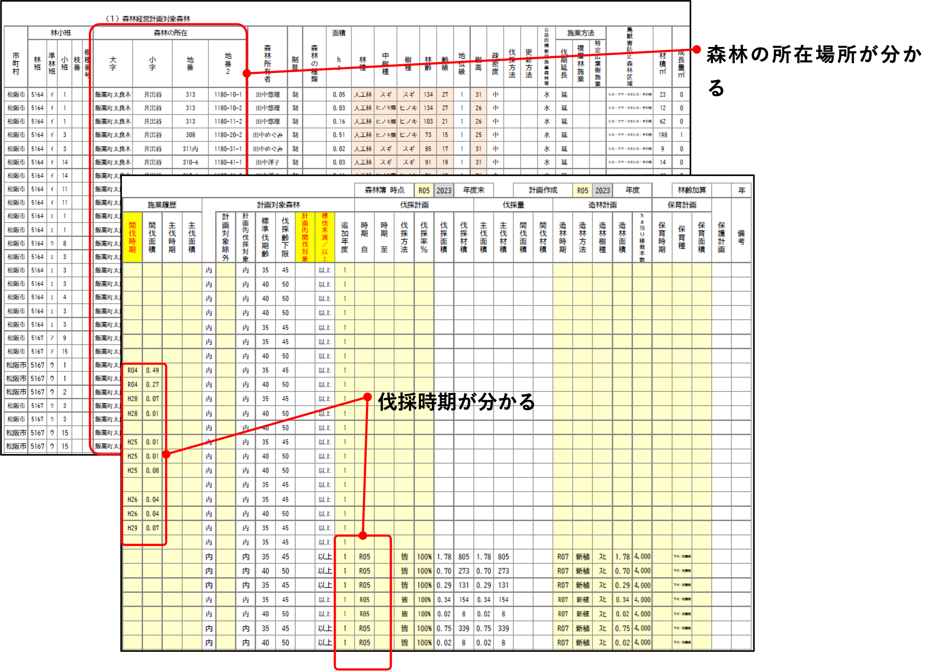 画像に alt 属性が指定されていません。ファイル名: management_plan2.png